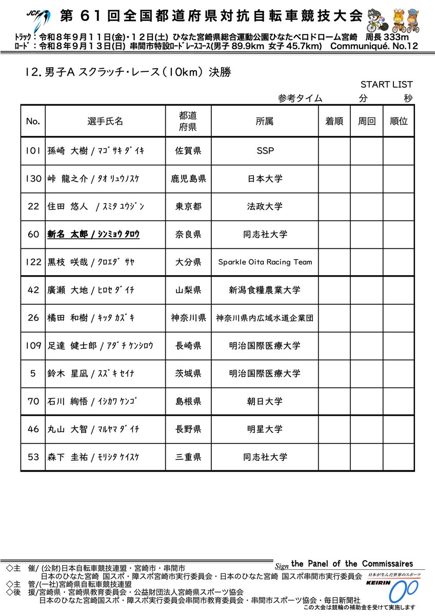 cycle_result's tweet photo. https://t.co/NkVv6TCdod