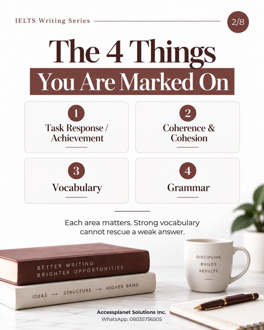 AccessLordx's tweet photo. Band 8 in IELTS Writing is not about using the biggest words. It is about answering the question fully, developing your ideas clearly and  organising them well. 
Save this post and use the checklist in your next practice.

Need help with IELTS preparation?
WhatsApp: 08035756505 https://t.co/DlY3bJJ0zA