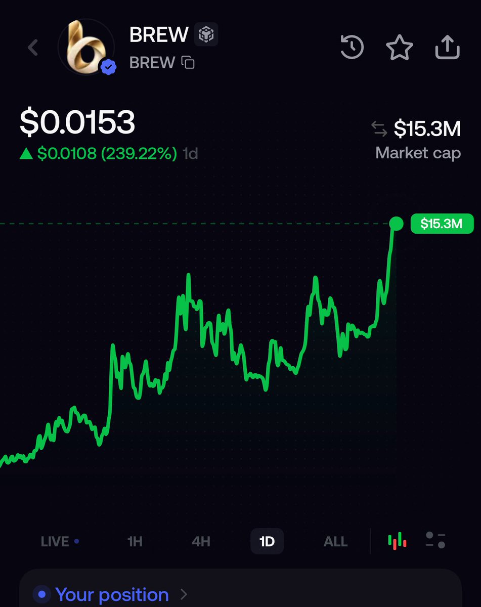 BREWto100M's tweet photo. This can’t be real…. While the whole market is bleeding right now, $BREW is hitting 12.5-13M MC? THAT IS A SIGNAL THAT $BREW IS ABOUT TO TAKE THE FK OFF

IN $BREW WE TRUST 

$BREW TO 100 MILLION https://t.co/HbeQ5HfoZB