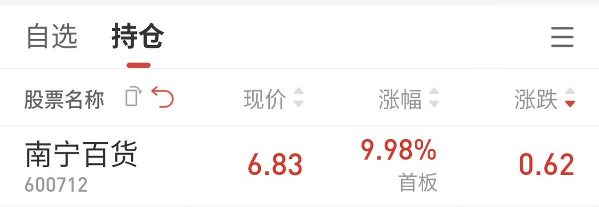 fflushbuffer's tweet photo. @ShenJiT0 上午还在纠结6.4是不是买贵了，下午一觉起来直接板了？？？太夸张了 https://t.co/RRzdPt4OlL