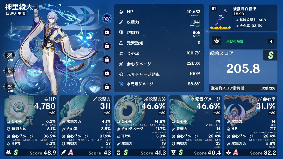 ayato3249ginrou's tweet photo. 最推し綾人お兄様上位0.1%！ https://t.co/TtzvZyiduq