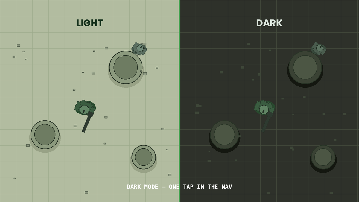 Reevewrld's tweet photo. gm.

Shipped overnight, most of it straight from feedback:

→ Mobile plays properly now. Drag to move, tap an enemy to fire on it, and your Reeve turns to face whatever's closest while you reposition.
→ Recoil softened. It had you fighting your own gun.
→ Chargers nerfed. Damage cut nearly in half and the wind-up tell is longer — they're dodgeable now instead of a coin flip.
→ Bloaters actually matter. 420 health instead of 150, so no more two-tapping them with a Bulwark. Bigger blast too.
→ Siphon shows up far more often in salvage.
→ New enemy: the Sapper. Lobs explosive shells with a marked impact zone. You asked for explosives.
→ The arena has cover now — twelve pillars that block movement and bullets both ways. Plus rubble, toppled columns, crates, lamp posts.
→ Dark mode toggle, for anyone playing at 3am.
→ Progress follows your callsign across devices. Phone to laptop, same run.

More coming. Keep the feedback going — every item above came from someone who actually played it and told me what was broken.

https://t.co/Xq5DnKRo2K