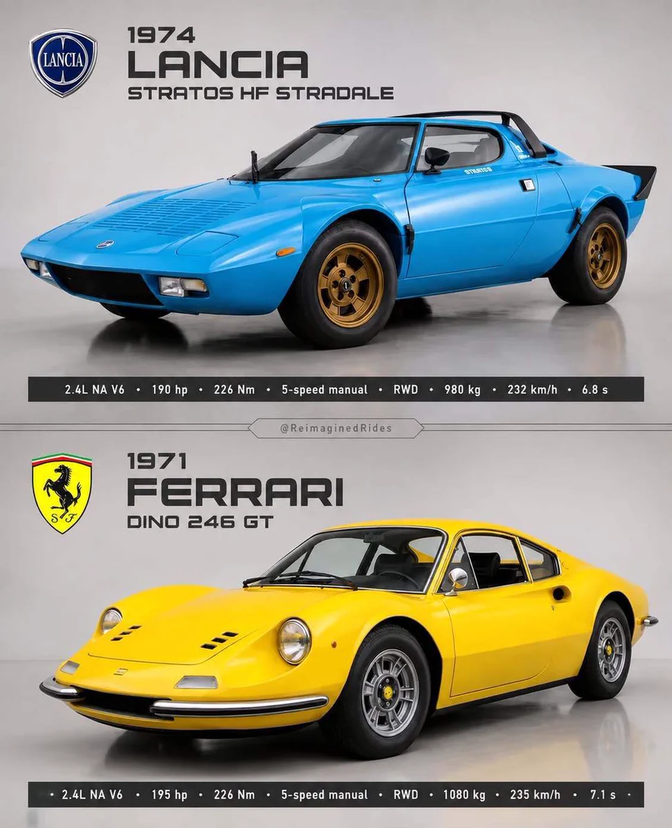Retromania 54K+🆑assics & M🅾️torsport Lovers on X: 