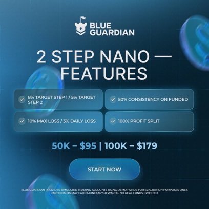 khaleepsonfx's tweet photo. 25k account at just $50

- 100% profit split ✅
- no consistency on evl and 50% on funded ✅
- Payout guaranteed ✅
- News trading allowed ✅

The only firm who offers this @BlueGuardiancom

Buy now: https://t.co/7kmD7Xztzj
Use code: XAUMAN for extra discount https://t.co/v6mjktjdH9