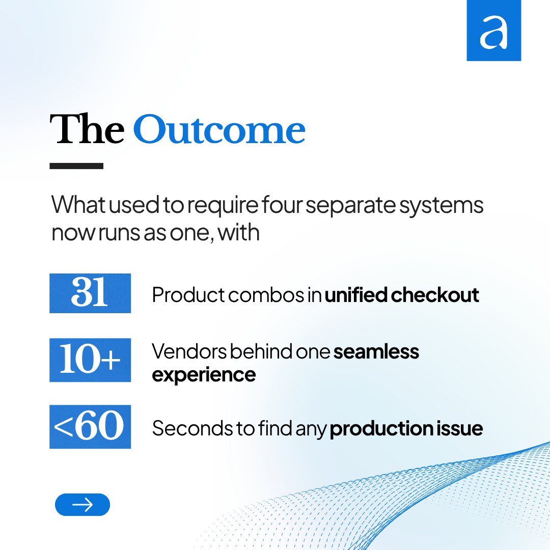 arbisoft's tweet photo. Read how we created a simple, unified experience across industries with very different rules, systems, and partners. 📱
 👉 https://t.co/8Wj3k7XX2U 
#ProductEngineering #CustomerExperience #Product Development https://t.co/q2dwQGquH8