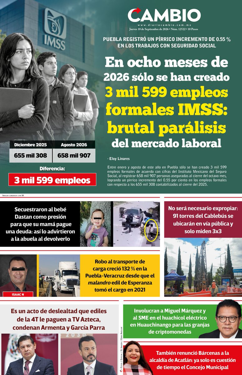 Diario_Cambio's tweet photo. ¡Feliz jueves!... #HoyEnCAMBIO
👉🏻 En ocho meses de 2026 sólo se han creado 3 mil 599 empleos formales #IMSS: brutal parálisis del mercado laboral
👉🏻 Secuestraron al bebé #Dastan como presión para que su mamá pague una deuda: así lo advirtieron a la abuela al devolverlo
#DiarioCambio
