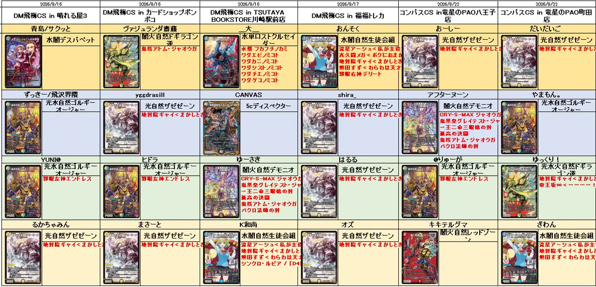 デュエル・マスターズ公式アカウント on X: 