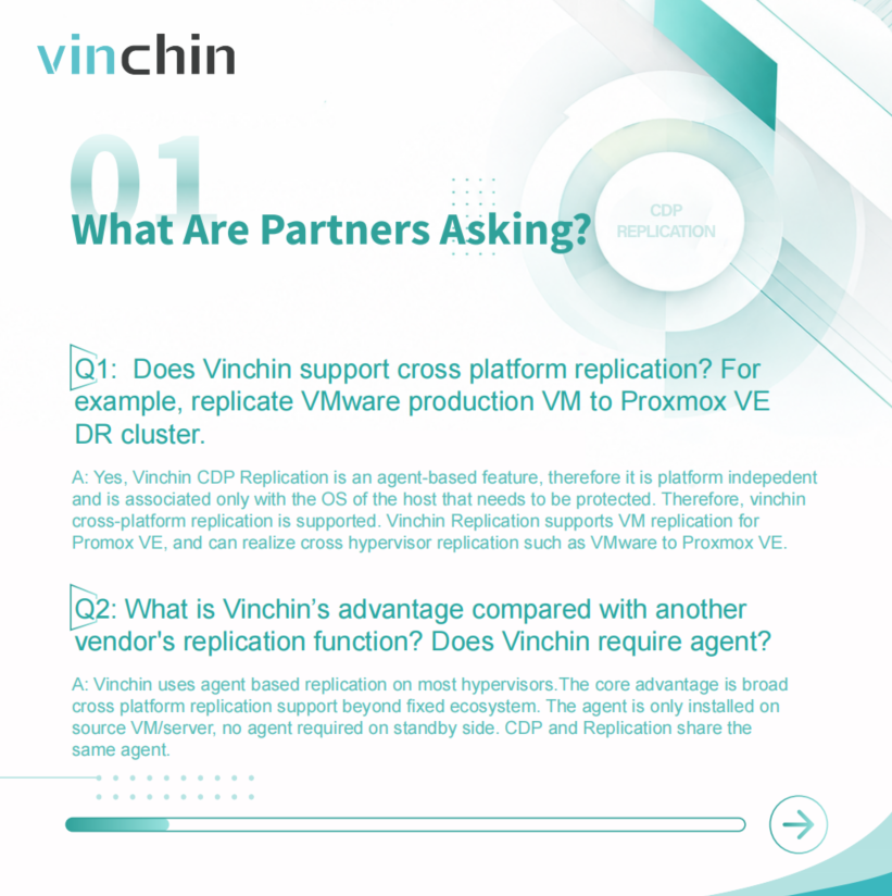 VinchinSoftware's tweet photo. 🔐How can businesses build a more resilient and flexible disaster recovery strategy?

🔴Start a 60-day full-featured FREE trial to discover more about Vinchin Backup &amp; Recovery: https://t.co/y5Jmc91Ac2

#Vinchin #CDP #Replication #BusinessContinuity #DisasterRecovery https://t.co/XIsyYCE6pA
