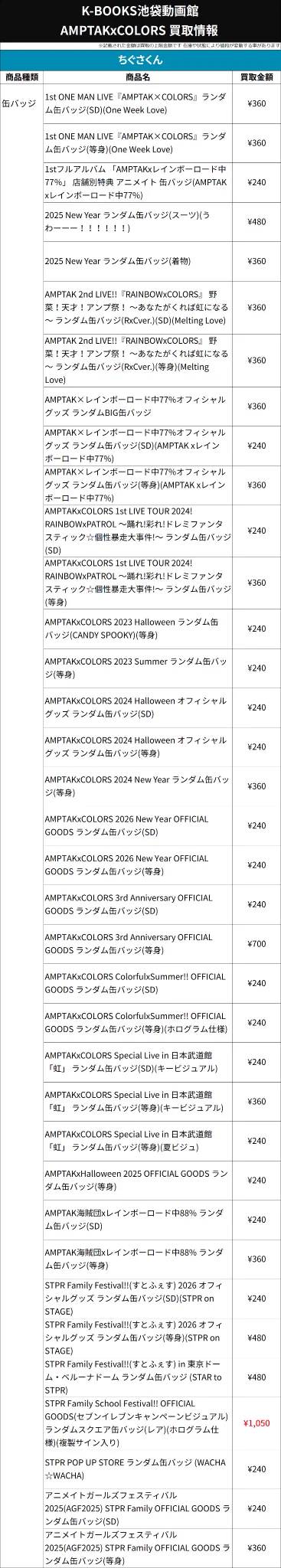K-BOOKS 池袋動画館 動画1部門（歌い手） on X: 