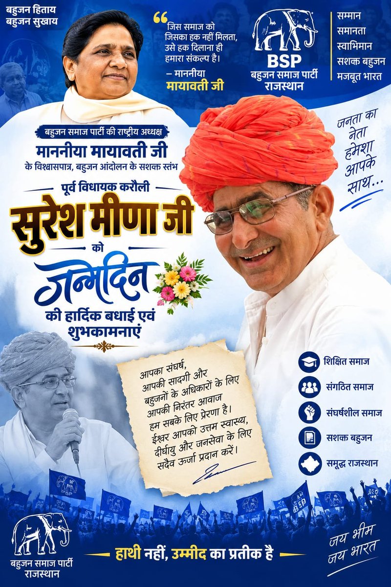 PSSalempur's tweet photo. जन जन की आवाज़ आदरणीय @SureshMeena_MLA  जी को जन्मदिन की हार्दिक बधाई एवं शुभकामनाएं।
@Mayawati @bspindia @Bsp4u @AnandAkash_BSP @ramjigautambsp @bhagwan_baba @jaiprakashbsp @Er_Anjila_Jatav https://t.co/LQn0zSKHTm
