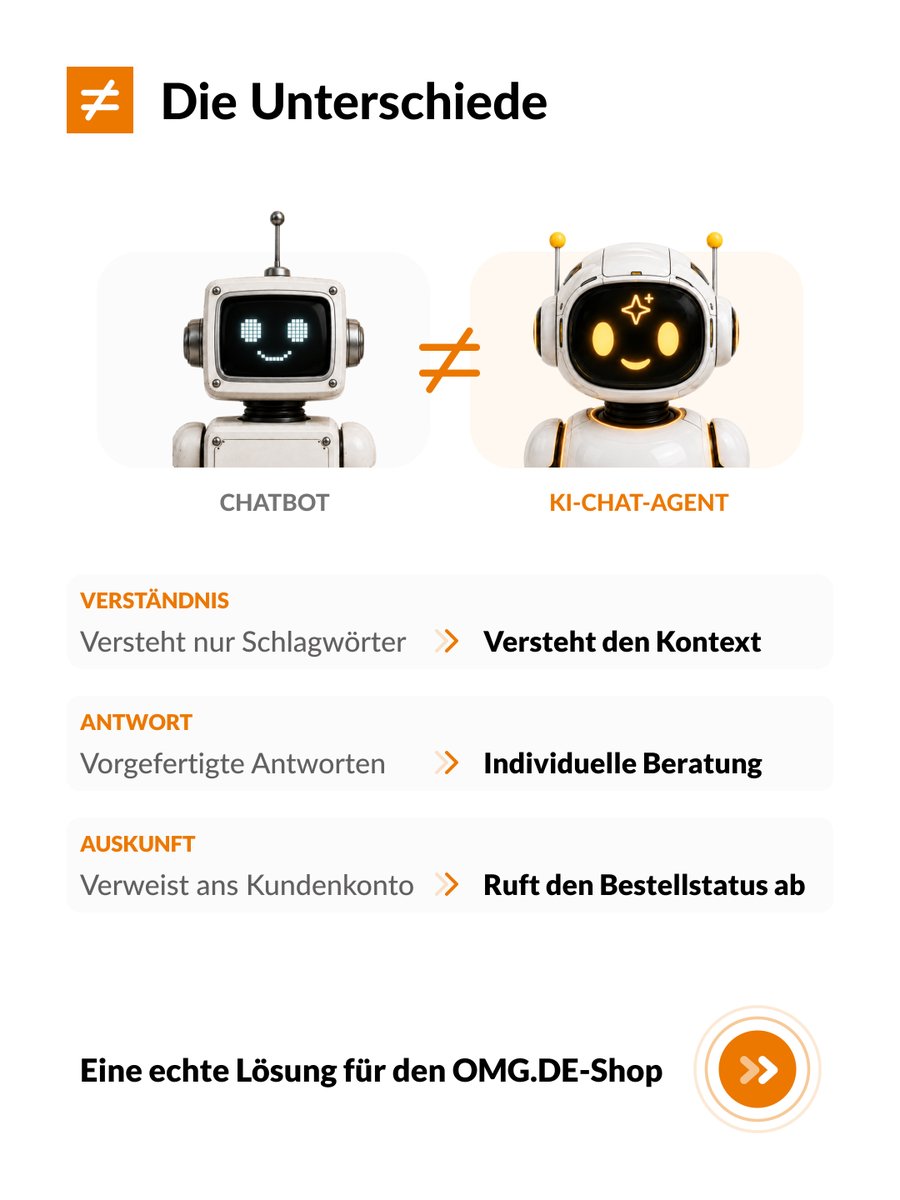 actiview tweet picture