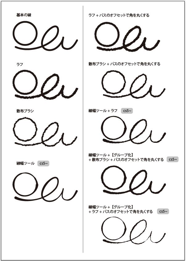 luggi_1997's tweet photo. 営業が成果を出すためには、何が必要だと思いますか？
実はセールスイネーブルメントがキーポイント。68%のB2B企業がこれにより売上向上を実現しています。あなたはどう取り組みますか？ https://t.co/eoIPHIiowN