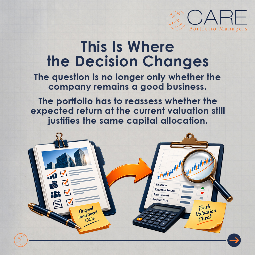 carepms's tweet photo. In Episode 1 of Inside the Investment Room, we look at a common investing question: once a great company becomes an expensive stock, is it still worth holding?

At Care PMS, when a holding rallies sharply, the question is not only how much the price has moved. The team goes back to the original investment case and reviews whether the move is execution-led or expectation-led, how fast valuation has been reached versus what was anticipated, and whether the expected return still justifies the capital allocated.

Because the real question is not whether the company remains good, it is whether the price has run ahead of the return potential still left in the business.

Disclaimer: PMS investments are subject to market risks. For risk factors, investment details, and important disclosures, please visit our website.
https://t.co/TwKV2IPdrD

#carepms #smallcapinvesting #equityinvesting #pmsindia #investmentdiscipli
