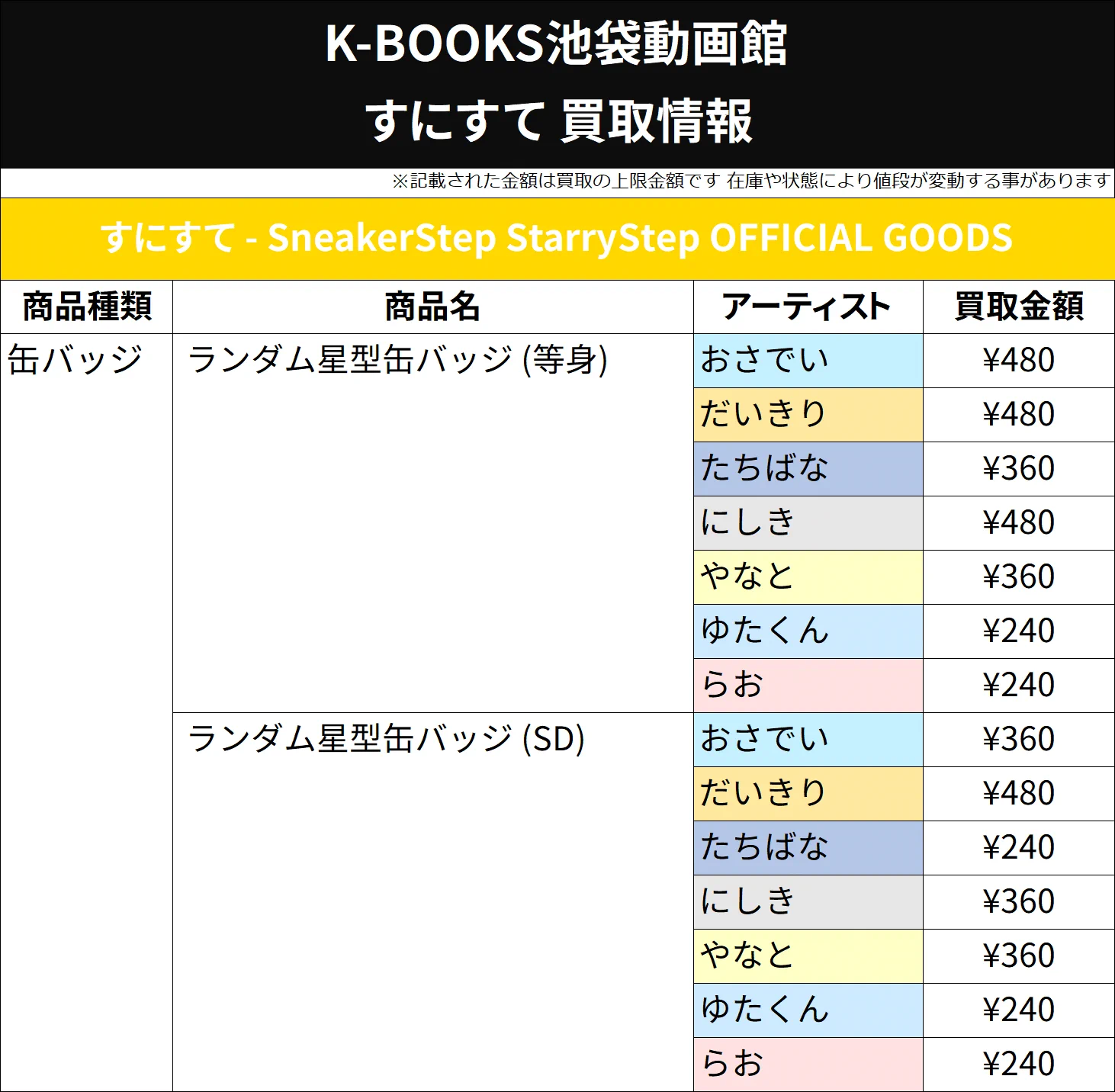 K-BOOKS 池袋動画館 動画1部門（歌い手） on X: 