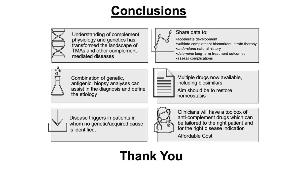 ISNeducation's tweet photo. 26/n #ECNeph @ISNkidneycare @anuja_java @Dilushiwijay @myadla
Summing up our discussion
Lets check - TMA approach
Understanding pathogenesis
Interplay of genetics
and Triggers
Appropriate Drugs
Audits/Assessments
Affordability,accessibility https://t.co/C68CWSH9mj