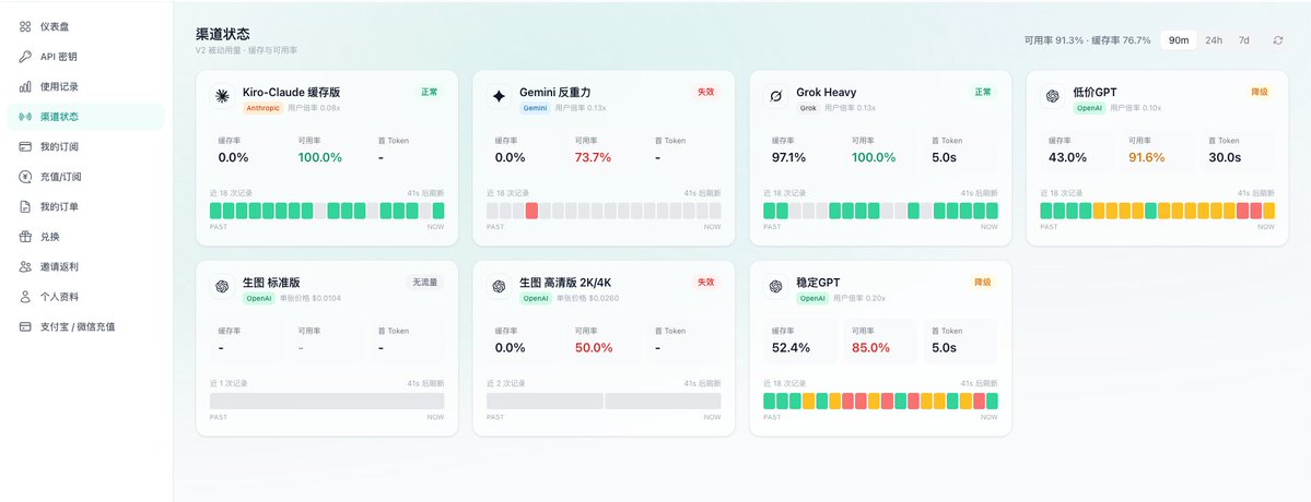 xchatgcp's tweet photo. 很依旧以我冲了一个中转站10元到现在我都没用完你知道为什么吗？
中转站的体验太差了 不是官方能比的 https://t.co/1rysHyaI1o