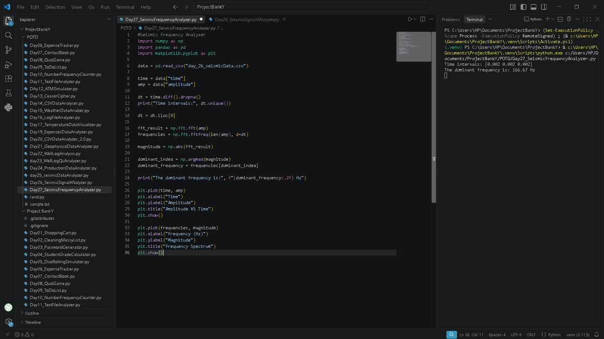 BankYBuilds's tweet photo. Day 27/90 — Seismic Frequency Analyzer 📊
Used NumPy’s FFT to transform seismic data from the time domain to the frequency domain, identify the dominant frequency, and visualize the frequency spectrum.
#90DaysOfCode #Python #Geophysics https://t.co/pxdKnBaOAT