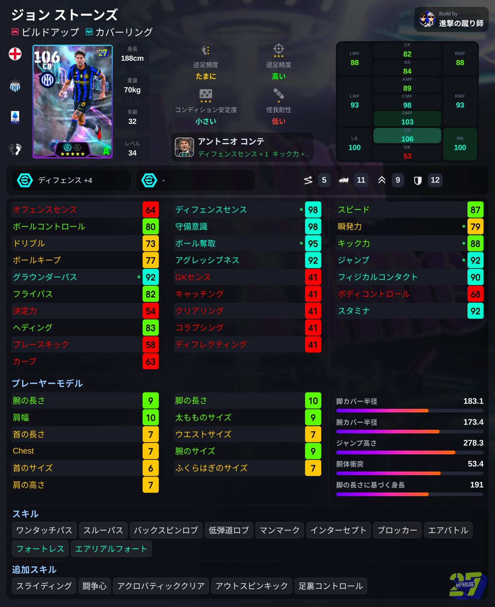 doblete2022's tweet photo. 🎮️#イーフト

本日登場のSHOW TIMEオススメ育成＆追加スキル‼️
B固定ではない上にアラウホ1点狙い過ぎるのでスルー推奨👍

🇺🇾#アラウホ ハープレ
シャドハン＆ロンリー＆バレット

🇫🇷#アクリウシュ 2列目
モメンタム＆アタサー

🏴󠁧󠁢󠁥󠁮󠁧󠁿#ストーンズ
フォートレス＆エアリアル

#eFootball https://t.co/0B4nnHoWX5
