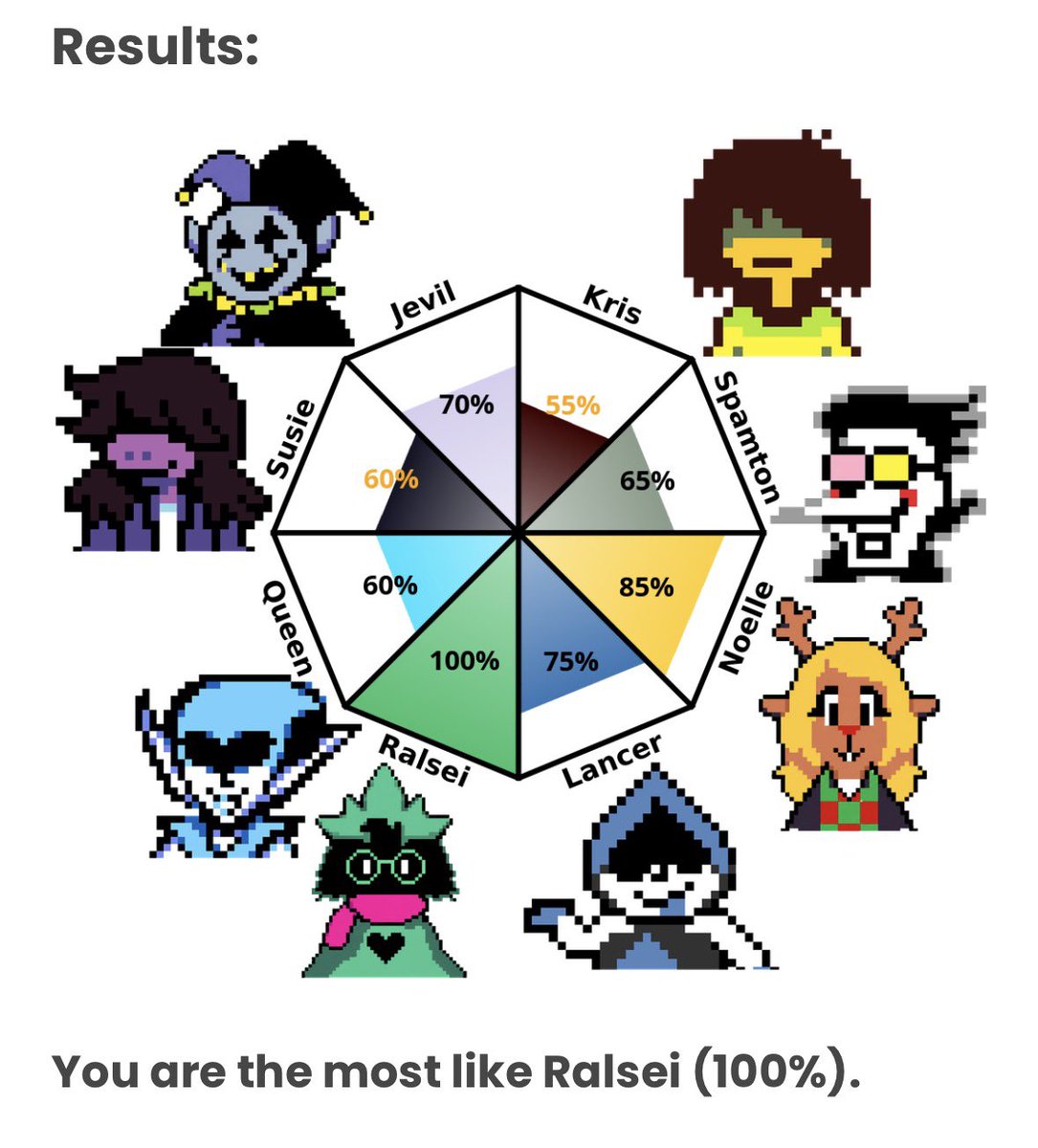 DokiKiir's tweet photo. @FlowFhowl I GOT RALSEI?????? https://t.co/Abuy4qHPjF
