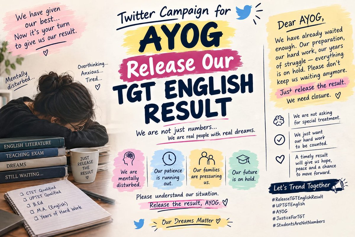poojaydv07's tweet photo. Up tgt english result 2022 https://t.co/qtxW1L2Fki
