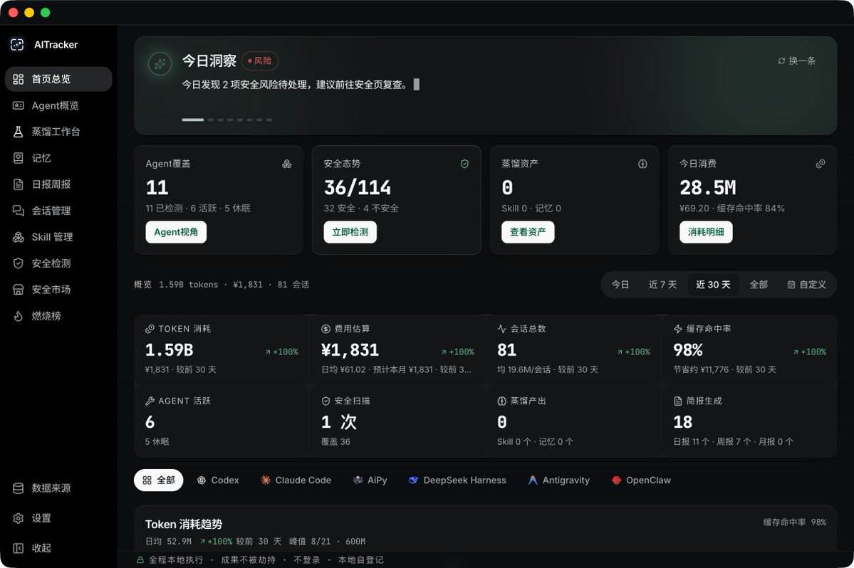 hotCyberspace's tweet photo. @AndyHu44502446 我和小伙伴一起vibe的，已经开源了   商业化这个，要明白一个事情，过去传统制造业从来不是因为造不出来东西，而是没有销��通路。 https://t.co/FXVYKIGRxX