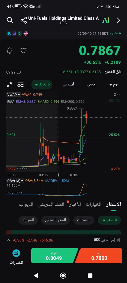 JillLucas16's tweet photo. معليش نزلته في برنامج خاص 

25%

نسيت أنزله هنا بس ابشرو بالعوض https://t.co/n8B8edsKLr