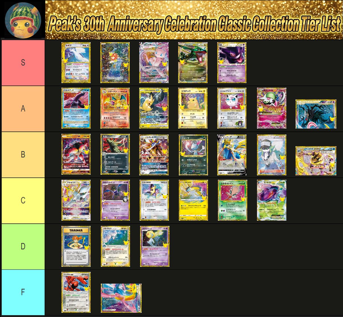 PeakHobby's tweet photo. Peak's 30th Anniversary Celebration Classic Collection Tier List

Definitive. Accurate. Complete. https://t.co/ojxY92PFRn