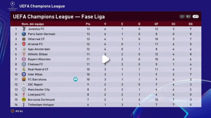 pesfiles's tweet photo. PES 2021 New Champions League Format v1.0 by adriel_1998
https://t.co/1WbqxYyMQe

New Champions League format for #PES2021
#eFootball2027 #PES2021 #eFootball #pesfiles #PES2017 #PES https://t.co/Xoy2WsQFVP