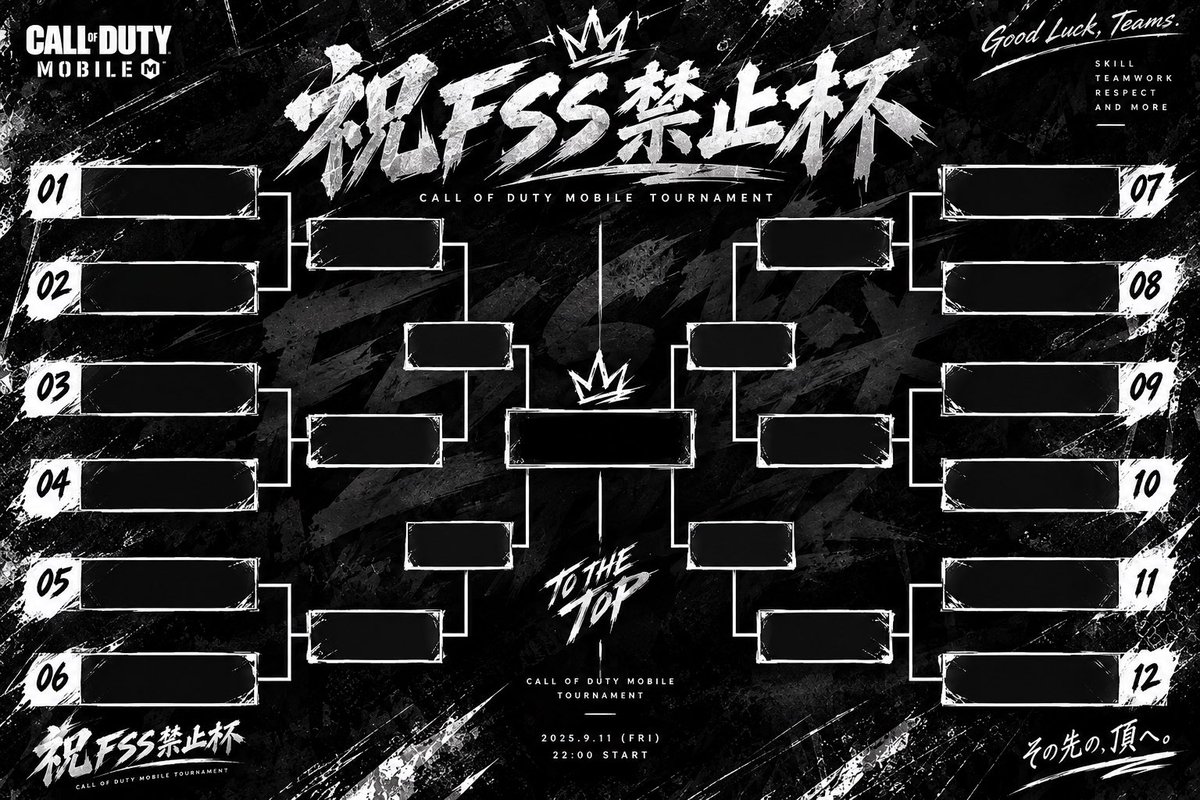 2ionxk's tweet photo. 【FSS禁止杯 抽選配信のお知らせ】

本日22:00より、ミラティブにて
「FSS禁止杯」の応募チーム抽選＆トーナメント組み合わせ決めを行います！

今回、招待枠と別に応募チームの中から出場枠【2チーム】を抽選で決定！その2チームが大会への出場チームとなります！

#FSS禁止杯
#CODモバイル
#CoDM https://t.co/2ekGzdJEw3