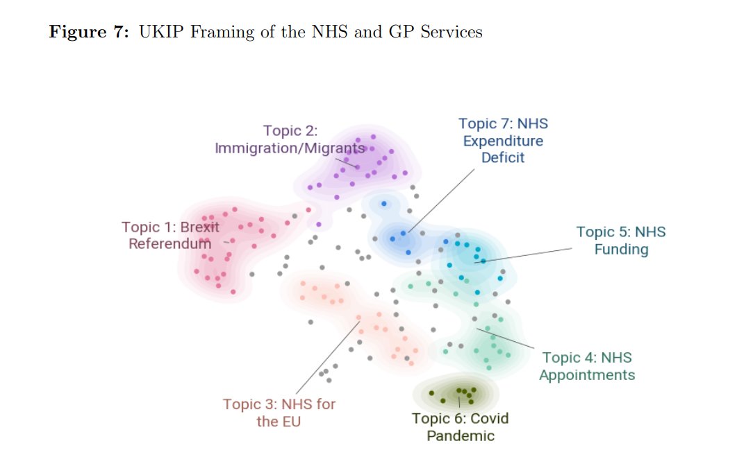 edugaresp's tweet photo. ¿Por qué? Porque la extrema derecha ha hecho un trabajo de encuadre muy eficaz: "Tu centro de salud ha cerrado porque vienen demasiados inmigrantes." Es una explicación falsa —los recortes los deciden los gobernantes, no los migrantes—, pero es simple, visible y emocionalmente potente.