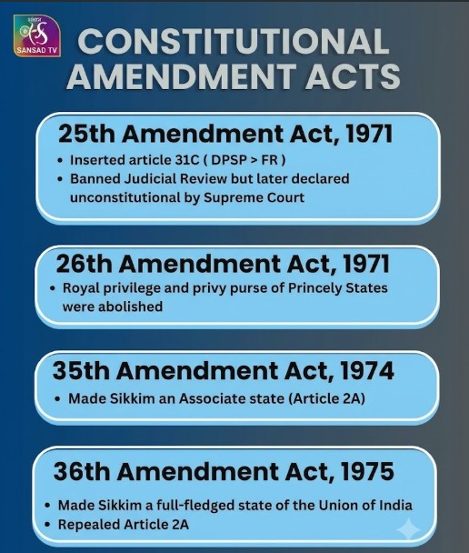 sansad_tv's tweet photo. List of important Constitutional Amendment Acts.

#upsc #ssc #gk #knowledge #constitution https://t.co/iHbrrjf9Lv