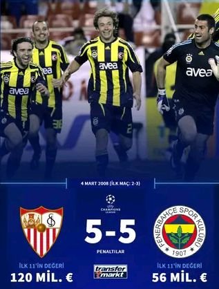 Lacivertsevdasi's tweet photo. en son aynı anda 2 Türk takımı Şampiyonlar Ligi'nde gruplara kaldığında ikisi birden rekorları parçalamıştı. https://t.co/Pu3FTHbgMs
