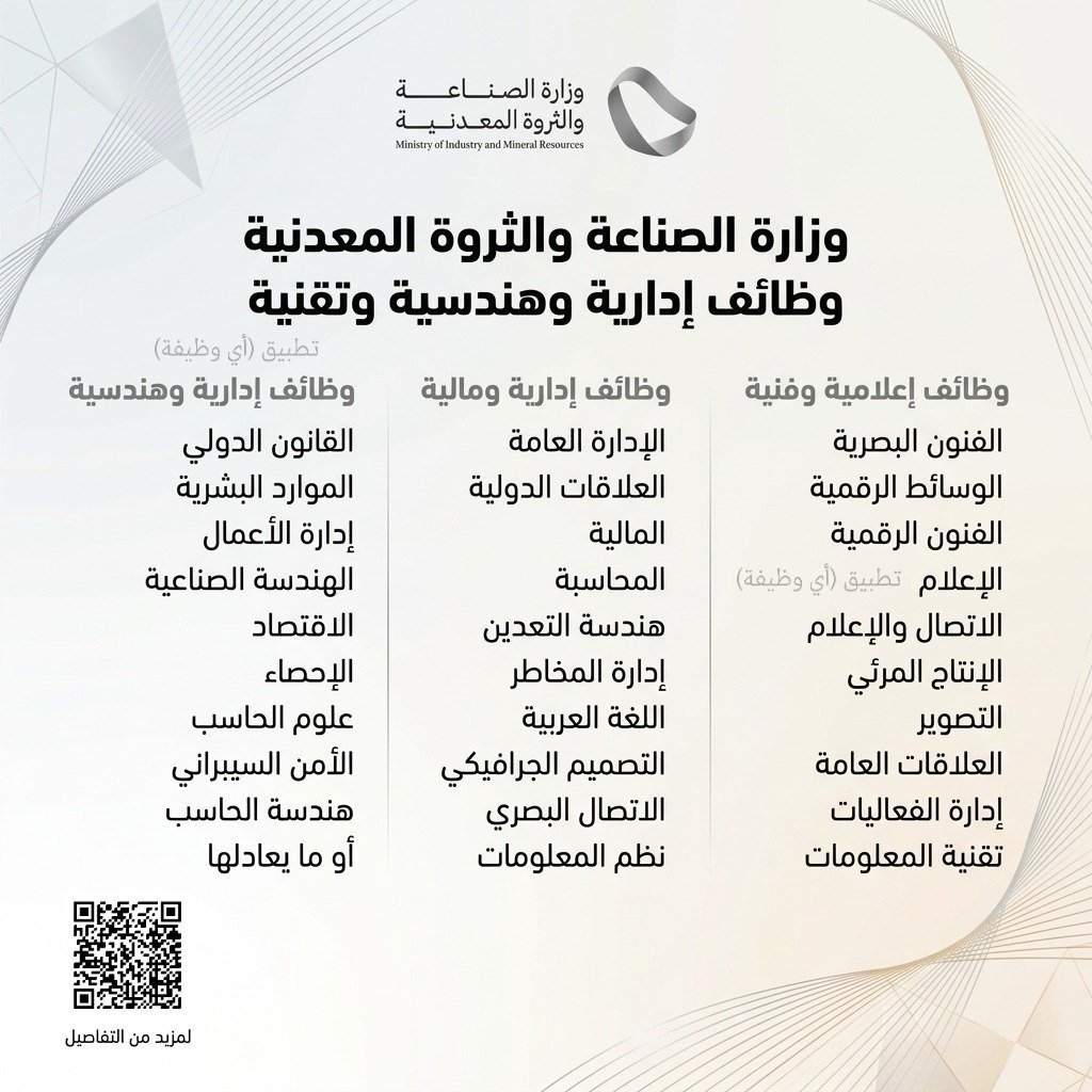 wdfeh's tweet photo. 🔴 (عاجل) الاااااااااااان التقديم الحكومي

فتح باب التقديم على وظائف (وزارة الصناعة والثروة المعدنية):

▪️ المجالات (إدارية - هندسية - تقنية - إعلامية).

⭐️ التخصصات:
 (الموارد البشرية، نظم المعلومات، التصميم، الأمن السيبراني، المالية) وغيرها.

https://t.co/FuUZpnPKhk https://t.co/swtvWidZ3M