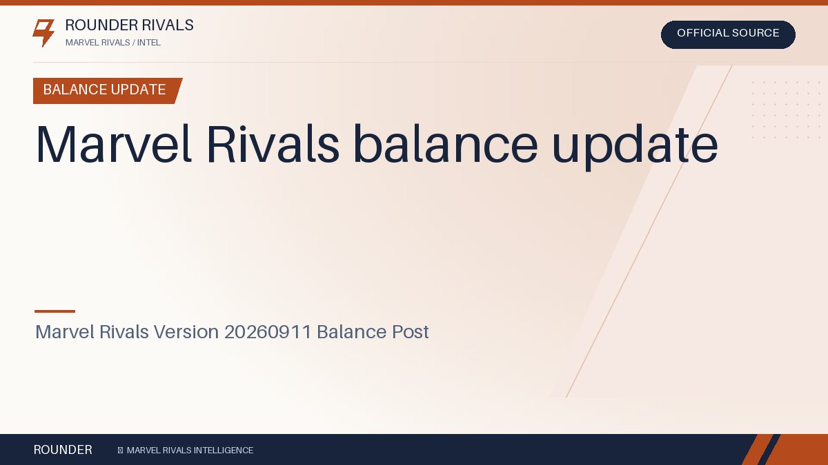FNBRUnreleased's tweet photo. ⚖️ Marvel Rivals balance update

#MarvelRivals https://t.co/FRxFCDpfD6