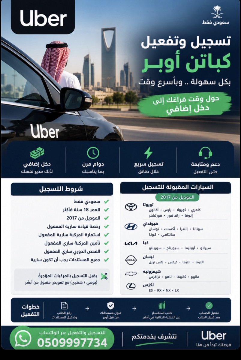 Uber_01p's tweet photo. #صباح_الخير_والسعادة 

#الرياض⁠ ⁠#جدة⁠ ⁠#مكة⁠ ⁠#المدينة_المنورة⁠ 

حوّل وقت فراغك إلى دخل إضافي مع أوبر 🚗💰
سعودي الجنسيه 
موديل 2017 وأحدث
سيارات الإيجار مقبولة
نساعدك في التسجيل والتفعيل خطوة بخطوة
📲 تبغى تبدأ؟ تواصل معنا واتساب على الرابط ⬇️ 
https://t.co/Xw2ORENGug https://t.co/ZRiOpDt7Nz