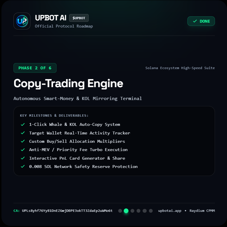 upbotaidev's tweet photo. Phase 2 is officially DONE.

Our Copy-Trading Engine is now live and fully operational on @solana.

Opensource github: https://t.co/tfmANHlZFZ

What was delivered:

1-Click Whale & KOL Auto-Copy System
Real-Time Target Wallet Tracking
Custom Buy/Sell Multipliers
Anti-MEV & Priority Fee Turbo Execution
Interactive PnL Card Generator
Network Safety Reserve Protection
With Phase 2 completed, our full focus shifts to Phase 3: The UPBOT Fair Launchpad & 100% Auto-Buyback & Burn Engine.

Contract: UPLs8yhf76YyB1DnEZGmjDBPE3okTT3ZdaEp2uWMo6t

Trade smarter. Build faster.

$UPBOT #Solana #SolanaEcosystem #CryptoTrading