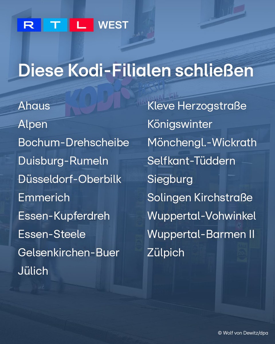 RTLWEST's tweet photo. Der angeschlagene #Discounter #Kodi schließt 19 Filialen in Nordrhein-Westfalen. Betroffen sind unter anderem Standorte in #Düsseldorf, #Duisburg, #Essen, #Kleve und #Wuppertal. Für die Geschäfte gebe es nach Angaben des Unternehmens keine wirtschaftlich tragfähige Perspektive. In den betroffenen Filialen soll nun der Räumungsverkauf beginnen. 69 der insgesamt 144 Kodi-Filialen sollen dagegen erhalten bleiben. Bei weiteren 56 Standorten ist die Zukunft noch offen. Kodi hatte im Juli ein #Insolvenzverfahren in Eigenverwaltung beantragt. Das Unternehmen mit Sitz in #Oberhausen beschäftigt nach eigenen Angaben knapp 1.200 Menschen.