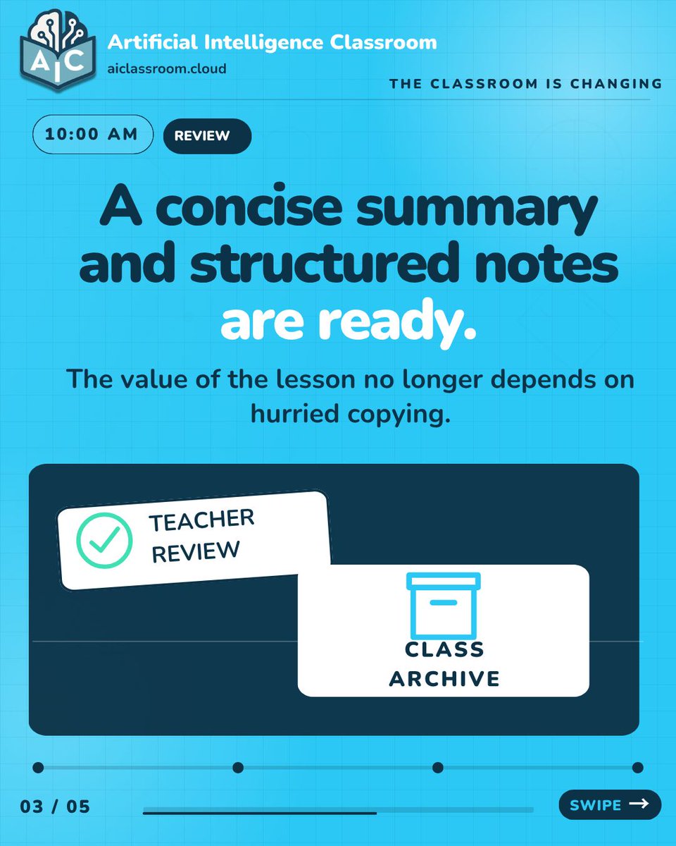 aiforclassrooms's tweet photo. One lesson can support the whole school day. 🕘 
A teacher explains, AIC prepares a summary and structured notes for review, and students can return to approved material later. The lesson ends; its value can stay. ��
#SmartClassroom #AIC #EdTechPakistan https://t.co/xps1kGdvPQ