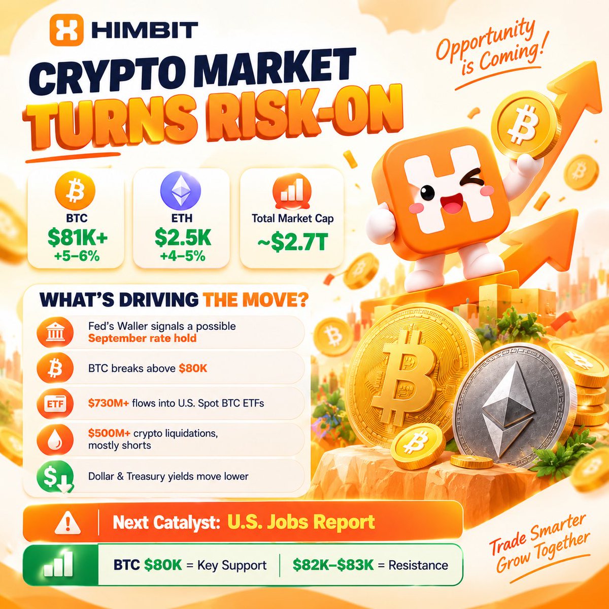 himbitHQ tweet picture