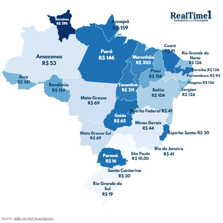 RafaelFontana's tweet photo. A cada R$ 100 que São Paulo arrecada em imposto federal, apenas R$ 10 voltam para o estado.
É a unidade mais lesada da Federação.

Na sequência, Paraná, RS, Espírito Santo, Santa Catarina, Rio, Minas, Goiás e os Mato Grossos ajudam SP a carregar o Brasil nas costas. https://t.co/eZ1xlS1H08