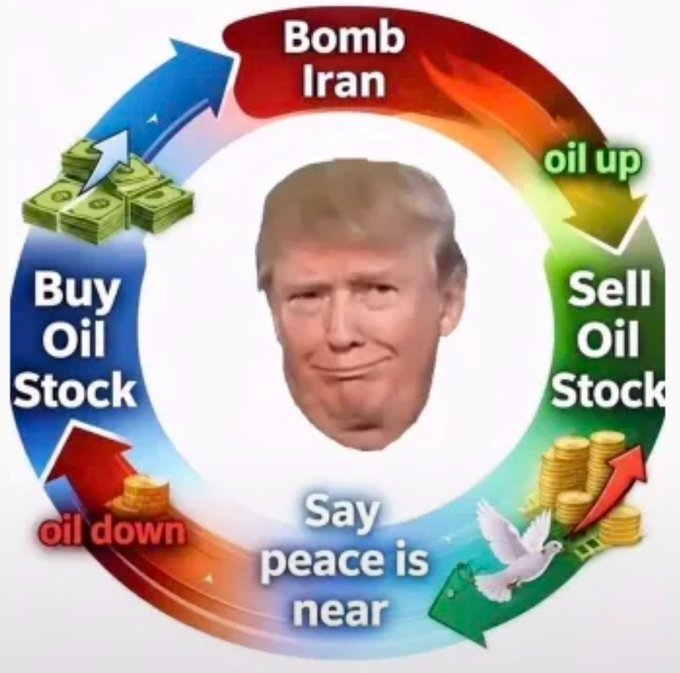 BadgerDAO's tweet photo. @Hedgeye https://t.co/IiMVKmwz6e