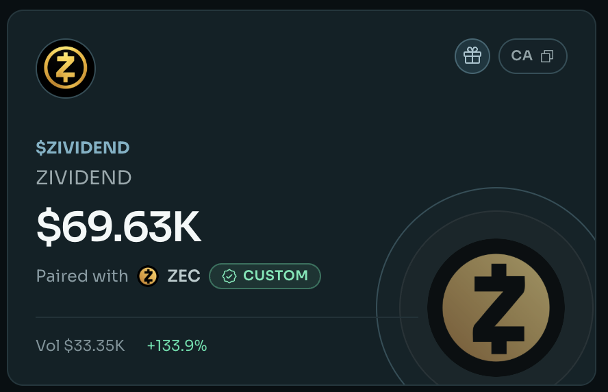 Zividend's tweet photo. solana:9XqW82GbV8TSuFGLS5qZjpMmL8F2BZ2AaWyC68px37hc Market cap = $69k

Rewards distributed so far = $6.9k

Token price = 0.000069$

Guess the market has its ways of showing what we're about to do to our haters and fudders 🫠

Send it! 🚀 https://t.co/lfmcwiaxEv