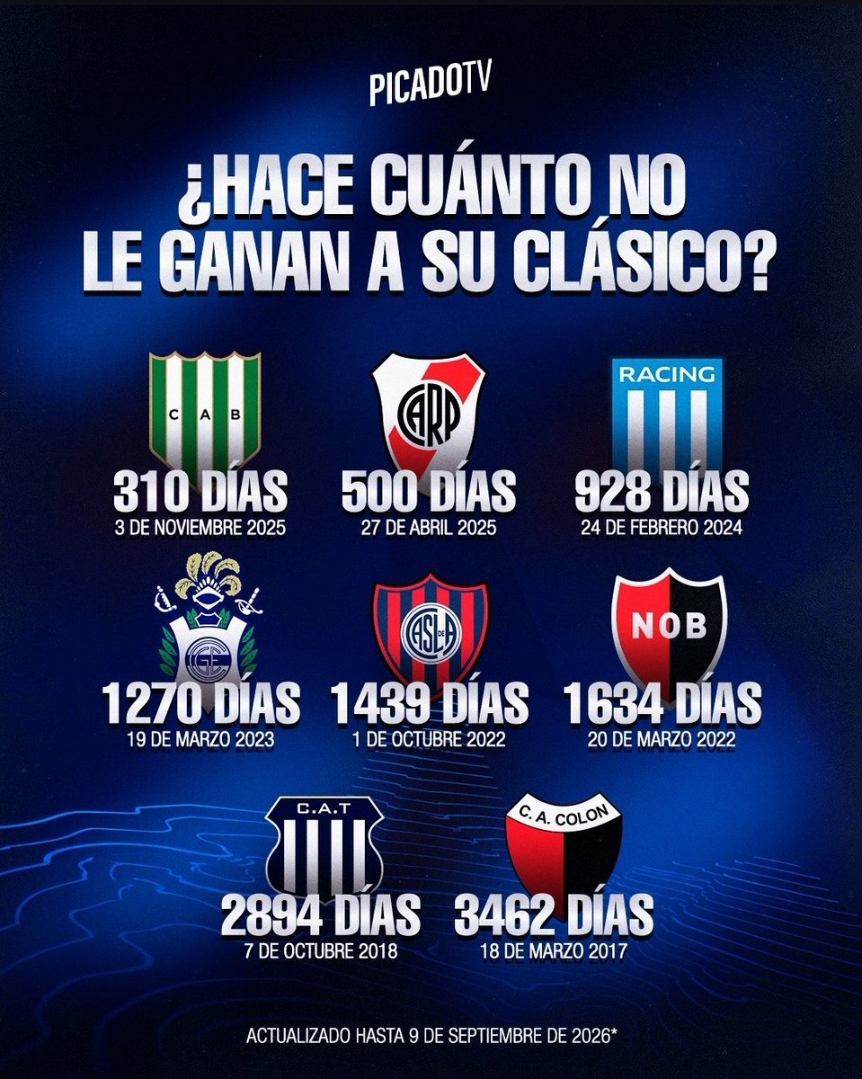 uli_centraal's tweet photo. https://t.co/jNVSX3rUkd