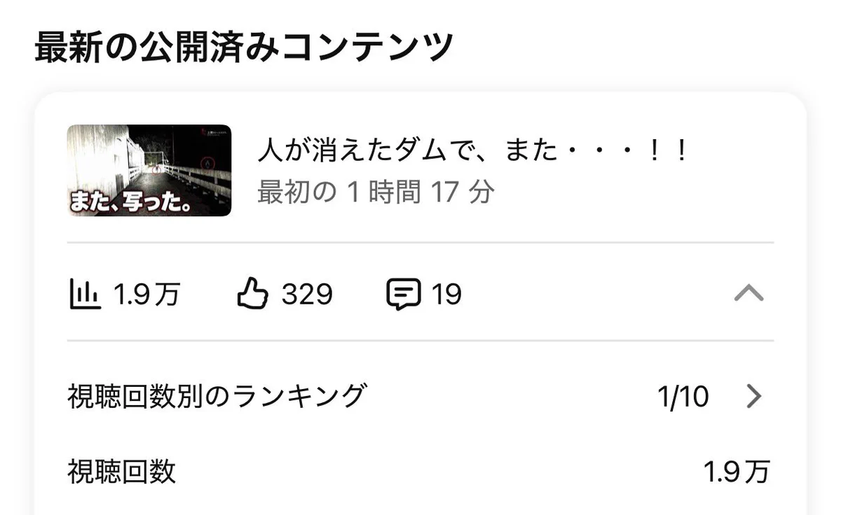 状態はよくありません 上野がいってきます。の上野。 on X: 