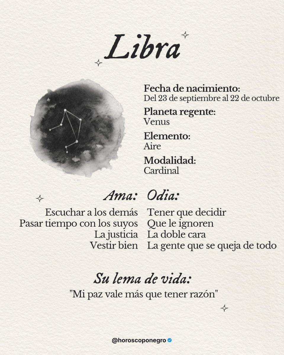 libra_hn's tweet photo. ✨ Guarda y comparte esta ficha de tu signo ✨ O si quieres, imprímela, hazte con un marco que tenga tus vibras y decora tu casa 🏠🖼️ https://t.co/TfZEvIBdWp