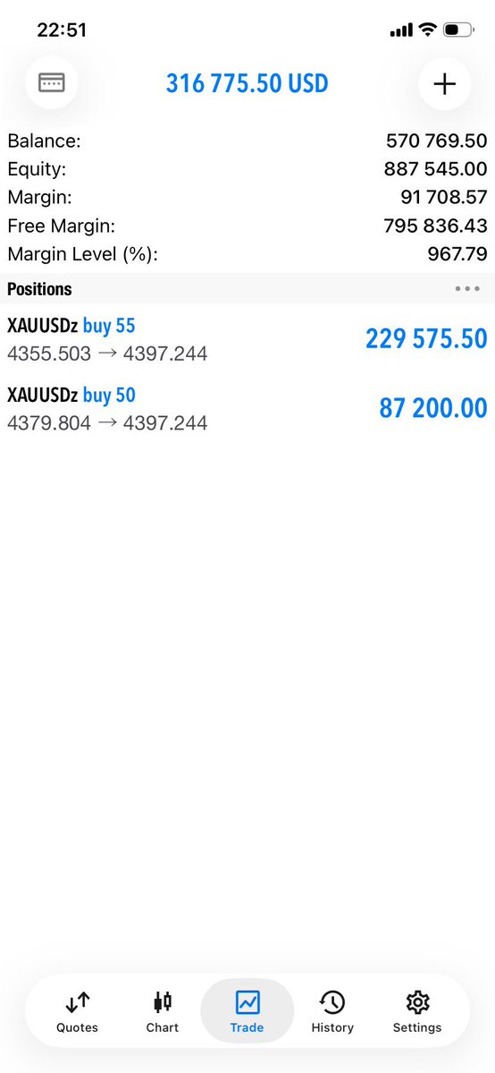 Trader_Chantel0 tweet picture