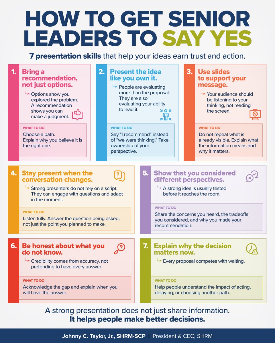 JohnnyCTaylorJr's tweet photo. Want senior leaders to say yes?
Stop presenting information and start helping people make decisions.

I shared 7 skills that make presentations more effective with senior leaders 👆 https://t.co/md6ngdYzNh
