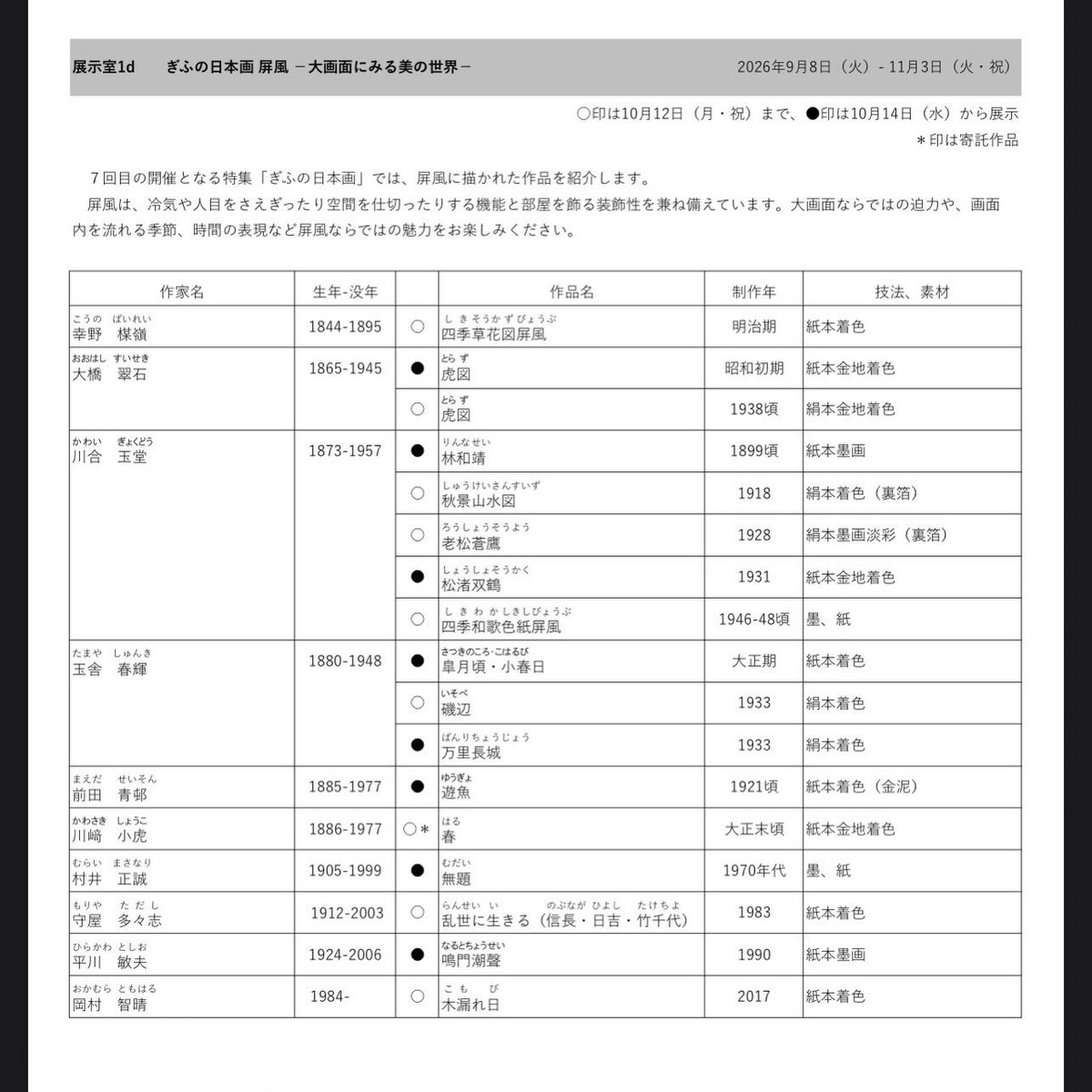 Okamura_eth's tweet photo. ぎふの日本画 屏風　-大画面にみる美術の世界-

会期：2026年9月8日(火)～11月3日(火)

前期：9月8日(火)〜10月12日(月・祝)にて展示予定

岐阜県美術館に収蔵いただいている作品 《木漏れ日》 が展示されます。
お近くにお越しの際は、ぜひご高覧いただけましたら幸いです。 https://t.co/w87RWoyQdq