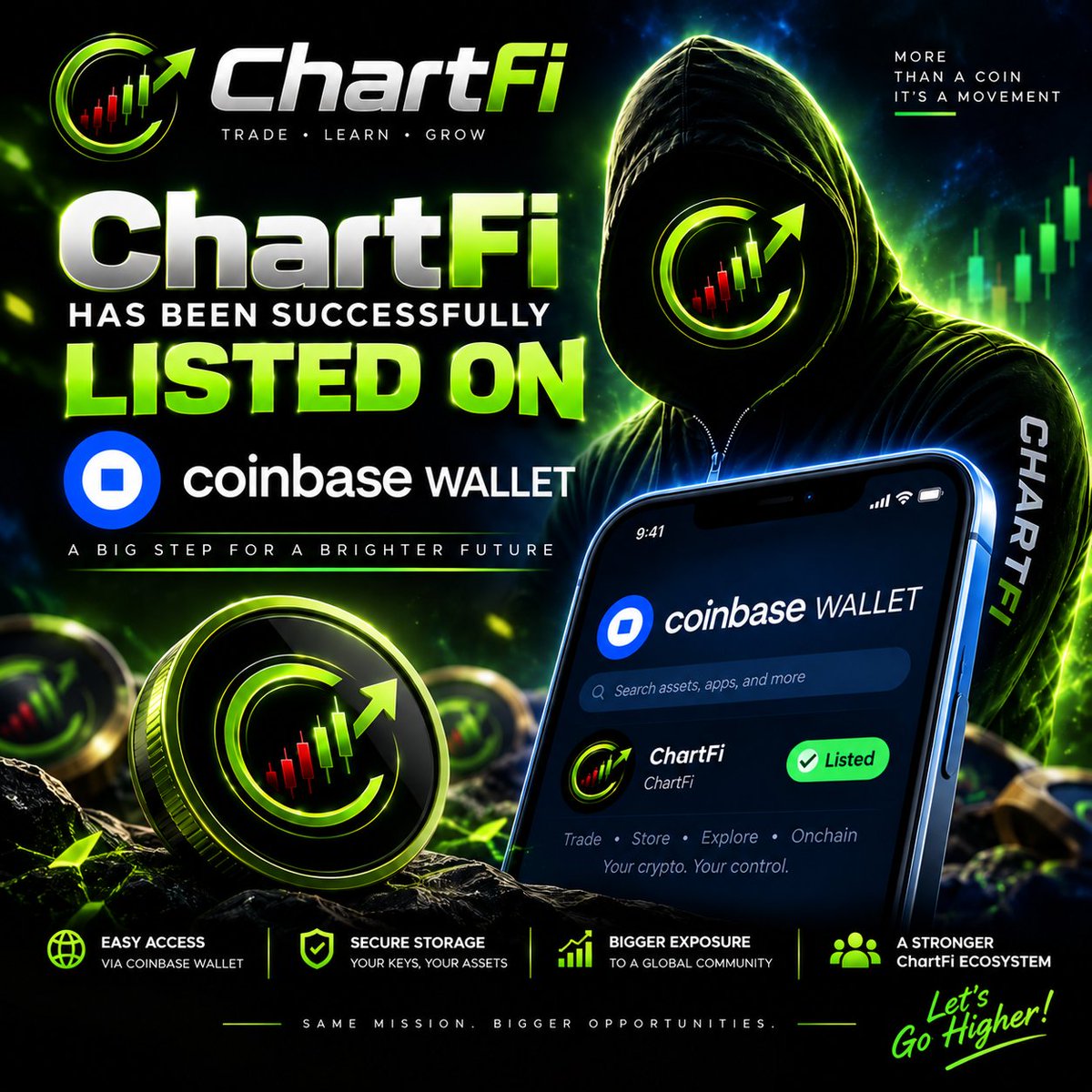ChartFiTrade's tweet photo. @tonysnip3r Congratulations 🎊 man 
ChartFi is slowly Trading with its community at 17RR in 3weeks https://t.co/7QQeq2SM0H