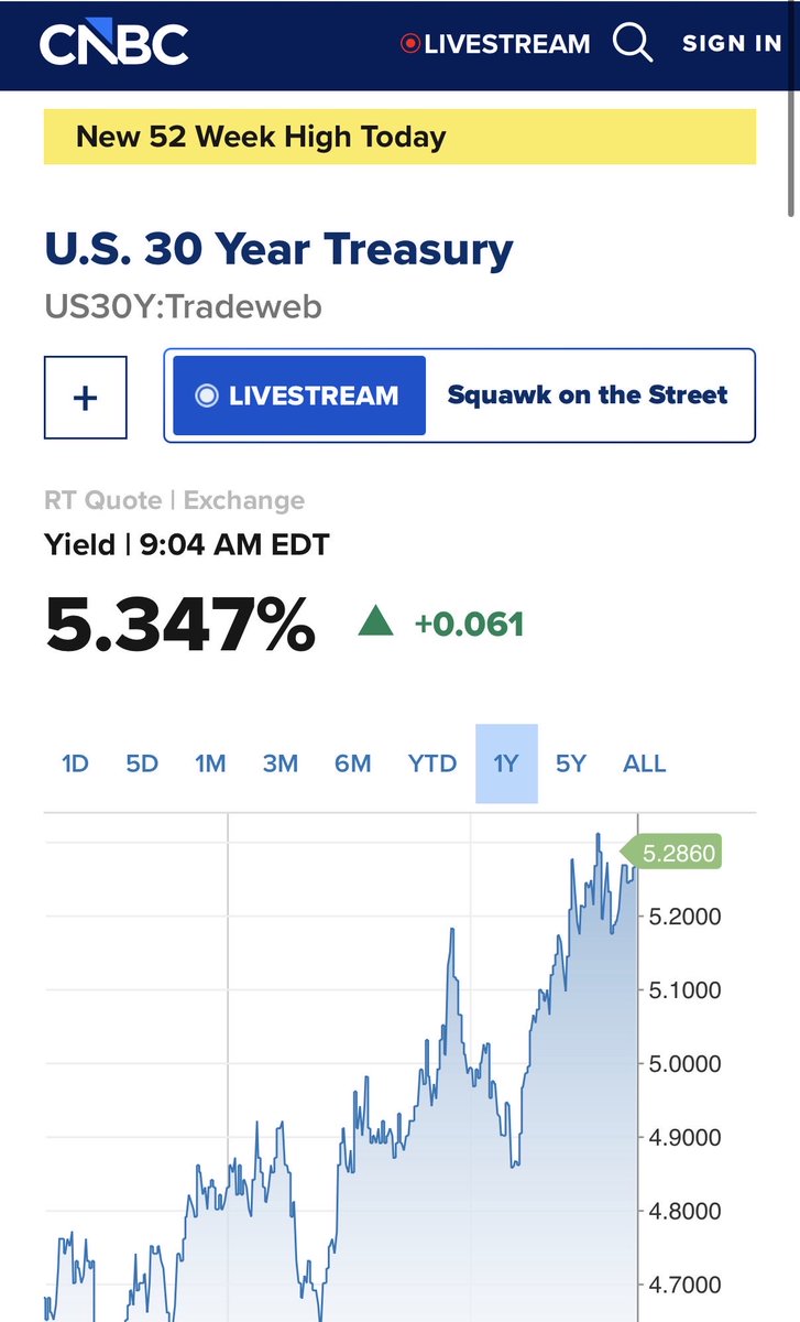 santivende's tweet photo. Se acerca LA inversión libre de riesgo al yield de una propiedad porteña. 

The world is changed. I feel it in the water. I feel it in the earth. I smell it in the air… https://t.co/n18nw3W605
